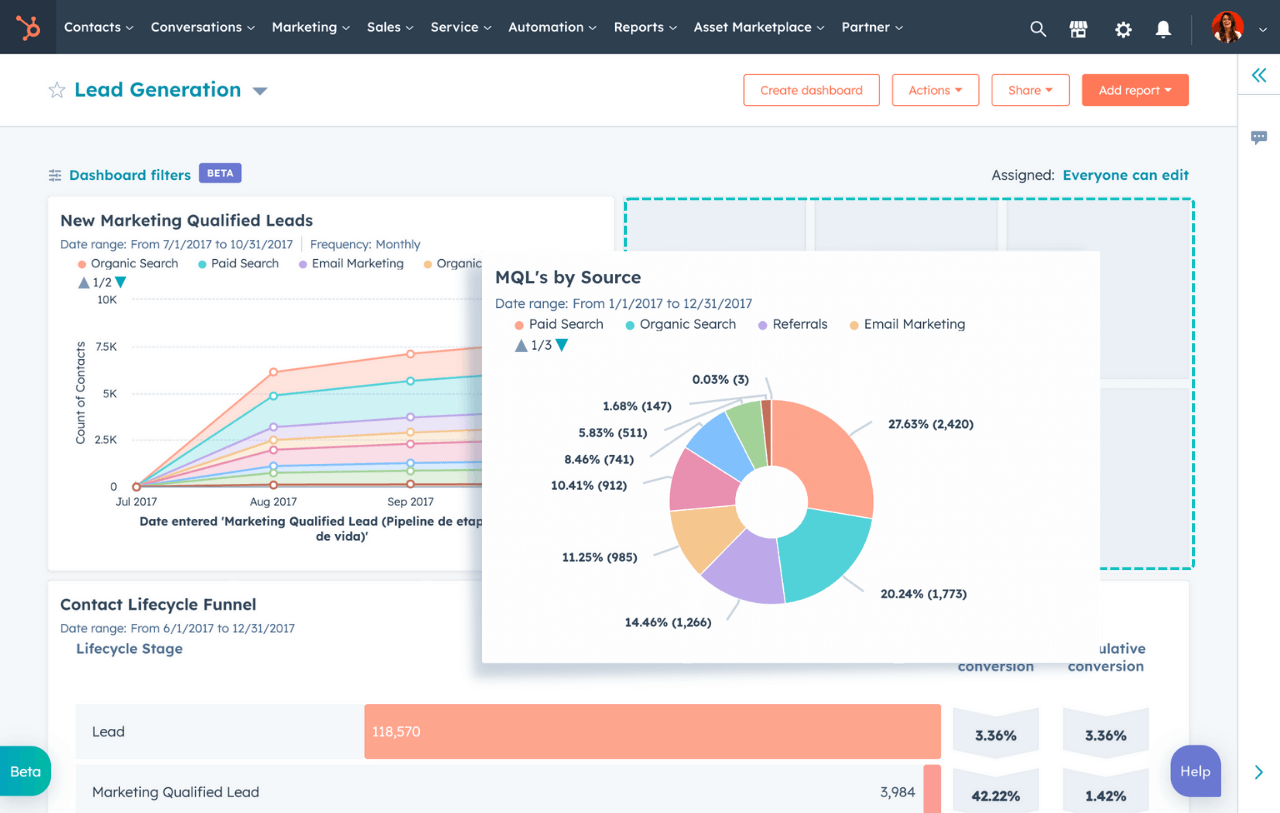 marketing-hub-create-custom-dashboards-en