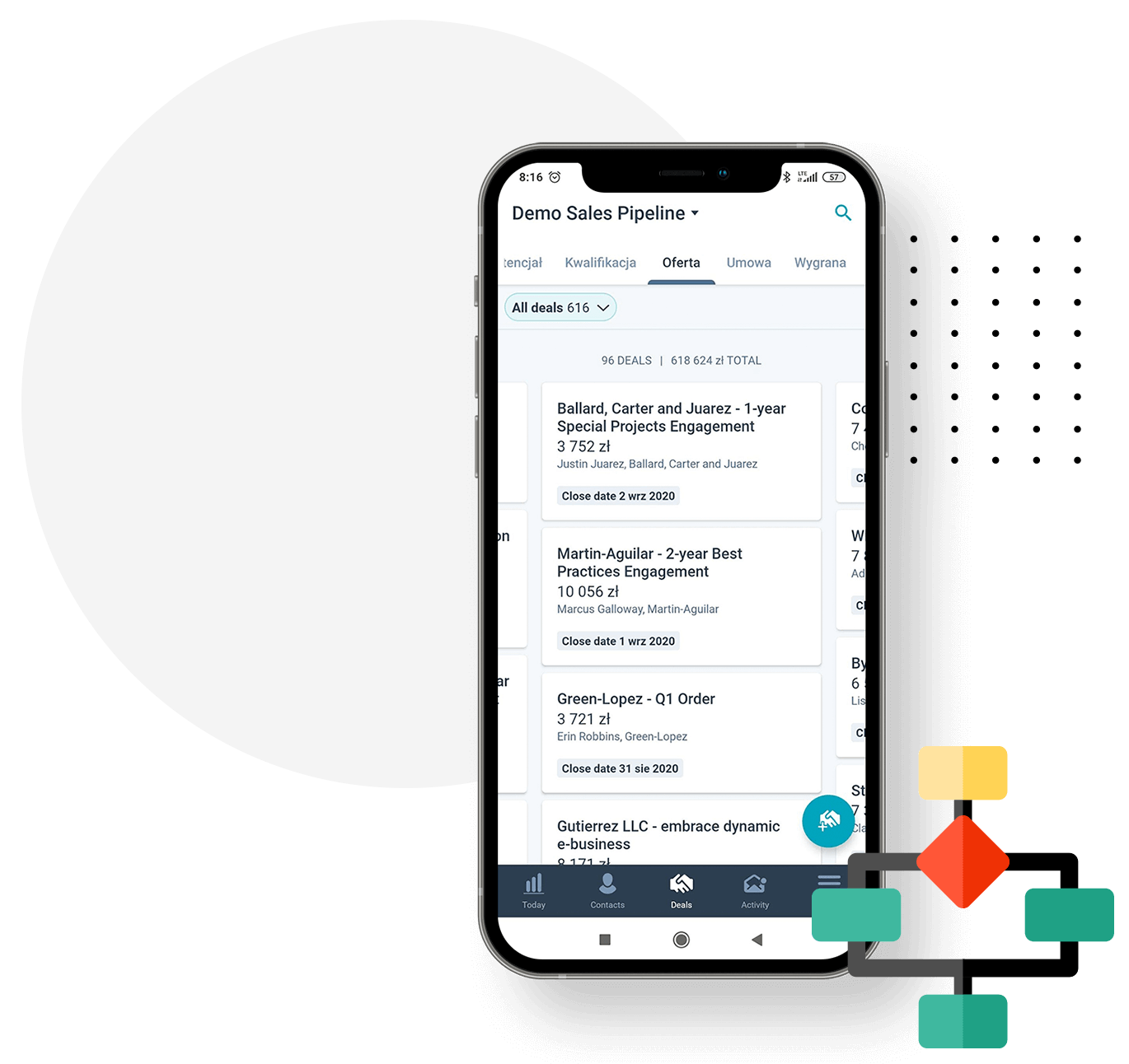 hubspot-crm-automation hubspot-crm-automation
